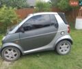 Сірий Смарт Fortwo, об'ємом двигуна 0.6 л та пробігом 196 тис. км за 3000 $, фото 1 на Automoto.ua
