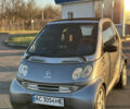 Сірий Смарт Fortwo, об'ємом двигуна 0.6 л та пробігом 248 тис. км за 2799 $, фото 1 на Automoto.ua