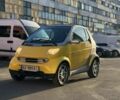 Сірий Смарт Fortwo, об'ємом двигуна 0.6 л та пробігом 171 тис. км за 2600 $, фото 6 на Automoto.ua