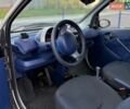 Сірий Смарт Fortwo, об'ємом двигуна 0.6 л та пробігом 184 тис. км за 2600 $, фото 3 на Automoto.ua