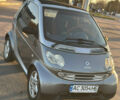 Сірий Смарт Fortwo, об'ємом двигуна 0.6 л та пробігом 248 тис. км за 2799 $, фото 11 на Automoto.ua