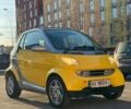 Сірий Смарт Fortwo, об'ємом двигуна 0.6 л та пробігом 171 тис. км за 2600 $, фото 1 на Automoto.ua