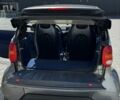 Сірий Смарт Fortwo, об'ємом двигуна 0.6 л та пробігом 158 тис. км за 2300 $, фото 7 на Automoto.ua