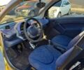 Сірий Смарт Fortwo, об'ємом двигуна 0.6 л та пробігом 171 тис. км за 2600 $, фото 10 на Automoto.ua