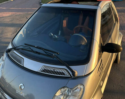 Сірий Смарт Fortwo, об'ємом двигуна 0.6 л та пробігом 248 тис. км за 2799 $, фото 13 на Automoto.ua