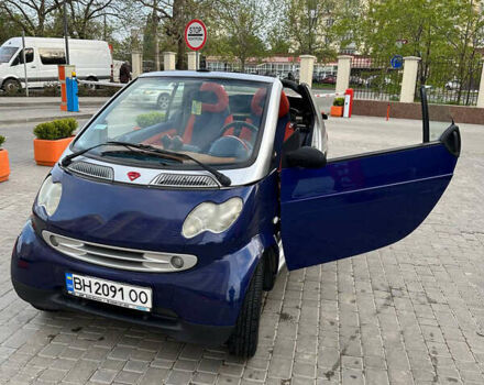 Сірий Смарт Fortwo, об'ємом двигуна 0.6 л та пробігом 197 тис. км за 3000 $, фото 13 на Automoto.ua