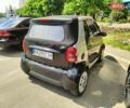 Серый Смарт Форту, объемом двигателя 0.6 л и пробегом 289 тыс. км за 2200 $, фото 3 на Automoto.ua
