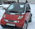 Сірий Смарт Fortwo, об'ємом двигуна 0.6 л та пробігом 253 тис. км за 2500 $, фото 1 на Automoto.ua