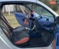 Сірий Смарт Fortwo, об'ємом двигуна 0.6 л та пробігом 215 тис. км за 2599 $, фото 13 на Automoto.ua