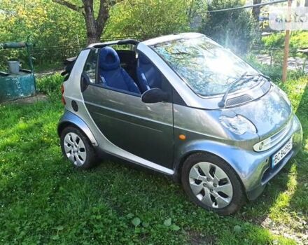 Сірий Смарт Fortwo, об'ємом двигуна 0.6 л та пробігом 150 тис. км за 3000 $, фото 5 на Automoto.ua