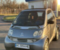 Сірий Смарт Fortwo, об'ємом двигуна 0.6 л та пробігом 248 тис. км за 2799 $, фото 1 на Automoto.ua
