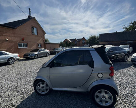 Сірий Смарт Fortwo, об'ємом двигуна 0.6 л та пробігом 198 тис. км за 3400 $, фото 4 на Automoto.ua