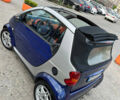 Сірий Смарт Fortwo, об'ємом двигуна 0.6 л та пробігом 220 тис. км за 2200 $, фото 10 на Automoto.ua