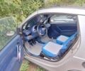 Смарт Форту 2000 в Киеве на Automoto.ua Серый Смарт Форту, объемом двигателя 0.6 л и пробегом 172 тыс. км за 2500 $, фото 1 на Automoto.ua