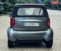 Серый Смарт Форту, объемом двигателя 0.6 л и пробегом 160 тыс. км за 2100 $, фото 5 на Automoto.ua
