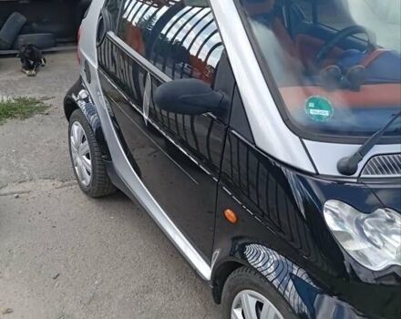 Сірий Смарт Fortwo, об'ємом двигуна 0.6 л та пробігом 152 тис. км за 3000 $, фото 7 на Automoto.ua