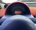 Сірий Смарт Fortwo, об'ємом двигуна 0.6 л та пробігом 253 тис. км за 2500 $, фото 6 на Automoto.ua