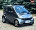 Серый Смарт Форту, объемом двигателя 0.6 л и пробегом 160 тыс. км за 2100 $, фото 9 на Automoto.ua
