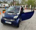Сірий Смарт Fortwo, об'ємом двигуна 0.6 л та пробігом 220 тис. км за 2200 $, фото 17 на Automoto.ua