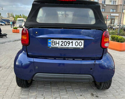 Сірий Смарт Fortwo, об'ємом двигуна 0.6 л та пробігом 220 тис. км за 2200 $, фото 2 на Automoto.ua