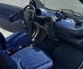 Сірий Смарт Fortwo, об'ємом двигуна 0.6 л та пробігом 158 тис. км за 2300 $, фото 2 на Automoto.ua