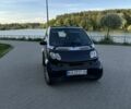 Сірий Смарт Fortwo, об'ємом двигуна 0.6 л та пробігом 288 тис. км за 2750 $, фото 2 на Automoto.ua