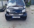 Сірий Смарт Fortwo, об'ємом двигуна 0.6 л та пробігом 152 тис. км за 3000 $, фото 1 на Automoto.ua