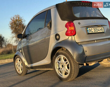 Сірий Смарт Fortwo, об'ємом двигуна 0.6 л та пробігом 248 тис. км за 2799 $, фото 3 на Automoto.ua