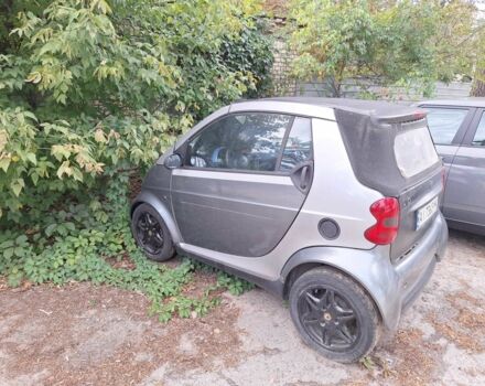 Смарт Форту 2000 в Киеве на Automoto.ua Серый Смарт Форту, объемом двигателя 0.6 л и пробегом 172 тыс. км за 2500 $, фото 2 на Automoto.ua