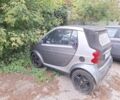 Смарт Форту 2000 в Киеве на Automoto.ua Серый Смарт Форту, объемом двигателя 0.6 л и пробегом 172 тыс. км за 2500 $, фото 2 на Automoto.ua