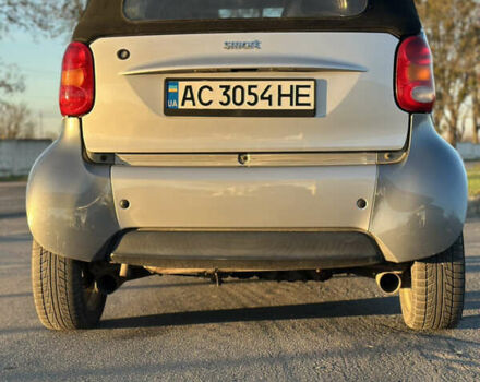 Сірий Смарт Fortwo, об'ємом двигуна 0.6 л та пробігом 248 тис. км за 2799 $, фото 5 на Automoto.ua