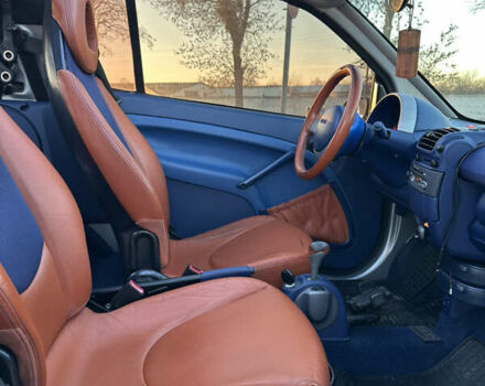 Сірий Смарт Fortwo, об'ємом двигуна 0.6 л та пробігом 248 тис. км за 2799 $, фото 17 на Automoto.ua