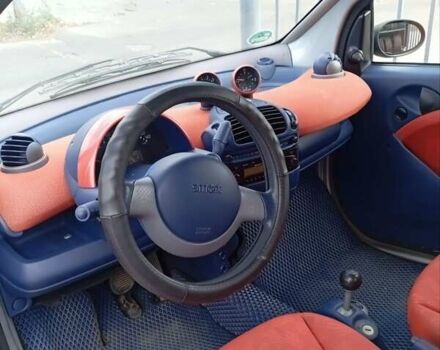 Сірий Смарт Fortwo, об'ємом двигуна 0.6 л та пробігом 152 тис. км за 3000 $, фото 8 на Automoto.ua