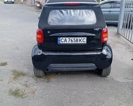Сірий Смарт Fortwo, об'ємом двигуна 0.6 л та пробігом 152 тис. км за 3000 $, фото 6 на Automoto.ua