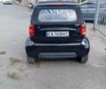 Сірий Смарт Fortwo, об'ємом двигуна 0.6 л та пробігом 152 тис. км за 3000 $, фото 6 на Automoto.ua