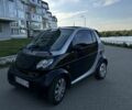 Сірий Смарт Fortwo, об'ємом двигуна 0.6 л та пробігом 288 тис. км за 2750 $, фото 1 на Automoto.ua