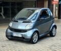 Сірий Смарт Fortwo, об'ємом двигуна 0.6 л та пробігом 160 тис. км за 1999 $, фото 2 на Automoto.ua
