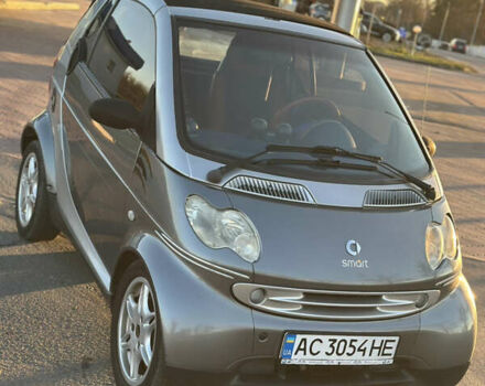 Сірий Смарт Fortwo, об'ємом двигуна 0.6 л та пробігом 248 тис. км за 2799 $, фото 11 на Automoto.ua