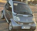Сірий Смарт Fortwo, об'ємом двигуна 0.6 л та пробігом 248 тис. км за 2799 $, фото 11 на Automoto.ua