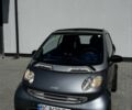 Сірий Смарт Fortwo, об'ємом двигуна 0.6 л та пробігом 158 тис. км за 2300 $, фото 1 на Automoto.ua