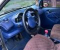 Серый Смарт Форту, объемом двигателя 0.6 л и пробегом 120 тыс. км за 2800 $, фото 4 на Automoto.ua