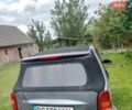 Сірий Смарт Fortwo, об'ємом двигуна 0.6 л та пробігом 196 тис. км за 3000 $, фото 2 на Automoto.ua