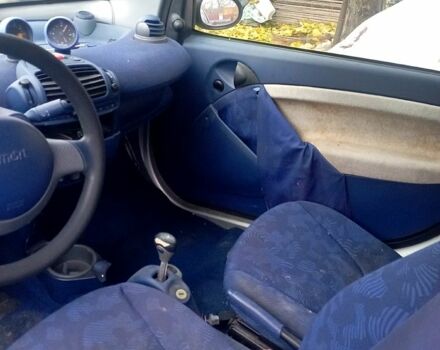 Сірий Смарт Fortwo, об'ємом двигуна 0.6 л та пробігом 211 тис. км за 800 $, фото 5 на Automoto.ua