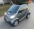 Сірий Смарт Fortwo, об'ємом двигуна 0.6 л та пробігом 215 тис. км за 2599 $, фото 20 на Automoto.ua