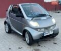 Сірий Смарт Fortwo, об'ємом двигуна 0.6 л та пробігом 215 тис. км за 2599 $, фото 1 на Automoto.ua