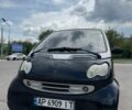 Сірий Смарт Fortwo, об'ємом двигуна 0.6 л та пробігом 179 тис. км за 2223 $, фото 2 на Automoto.ua