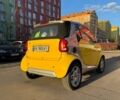 Сірий Смарт Fortwo, об'ємом двигуна 0.6 л та пробігом 171 тис. км за 2600 $, фото 6 на Automoto.ua