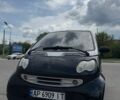 Сірий Смарт Fortwo, об'ємом двигуна 0.6 л та пробігом 179 тис. км за 2223 $, фото 3 на Automoto.ua