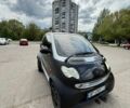 Сірий Смарт Fortwo, об'ємом двигуна 0.6 л та пробігом 179 тис. км за 2223 $, фото 4 на Automoto.ua