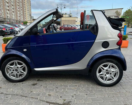 Сірий Смарт Fortwo, об'ємом двигуна 0.6 л та пробігом 220 тис. км за 2200 $, фото 15 на Automoto.ua